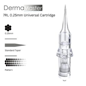 universal cartridge