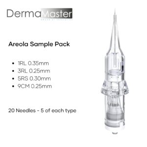 Areola Sample Pack